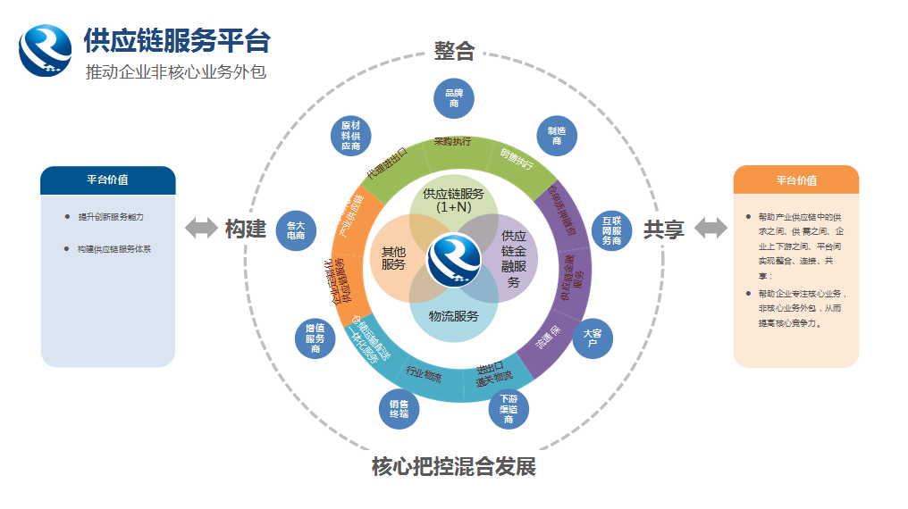 52亿元！广西融桂人生就是博交出了一张亮眼成绩单